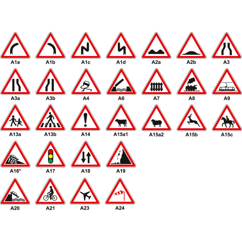 panneaux routiers Type A - Danger