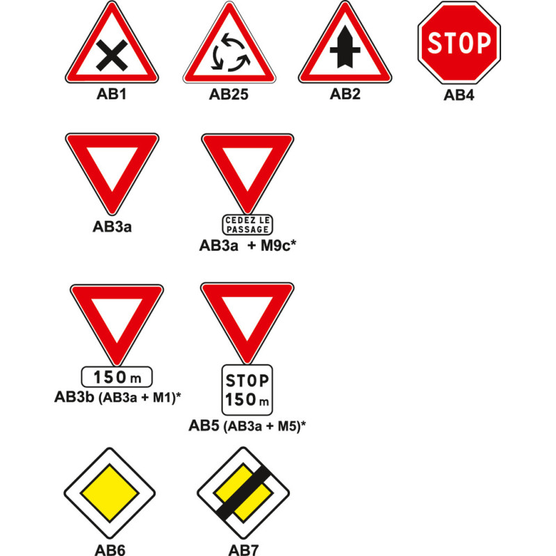 panneaux routiers Type AB - Intersection et priorité