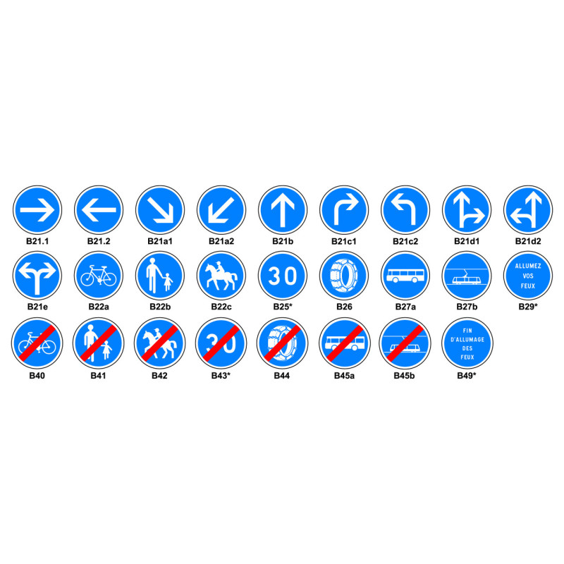 panneaux routiers Type B - Obligation et fin d'obligation