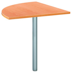 Angle de liaison 90°