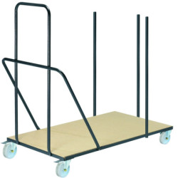 Pour tables longueur inférieur 183 cm