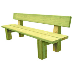 banc et banquette urbains...
