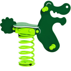 Modèle Crocodile