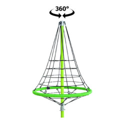 Version rotative