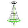 Version rotative