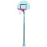 but de basket Lud'eau