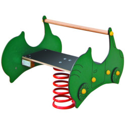 Modèle Cocci