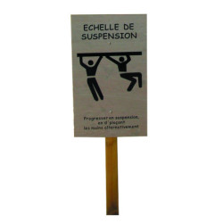 Panneau de consigne