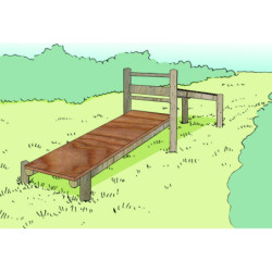 Table abdominaux