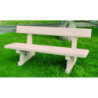 banc et banquette béton Corbières