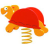 Modèle tortue