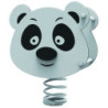 Modèle panda