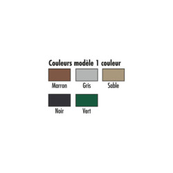 gamme modulable Swopy