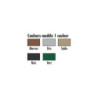 gamme modulable Swopy